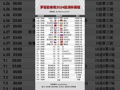 巴薩奧巴梅,揚轉會真相,大起底,世界杯赛事,2026世界杯,比赛日程,参赛球队,最新动态