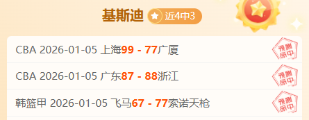 夏日险失巨,星吉布斯,怀特加盟,世界杯赛事,2026世界杯,比赛日程,参赛球队,最新动态