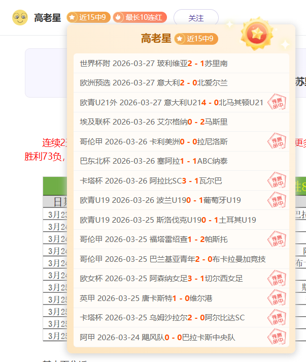 夏日险失巨,星吉布斯,怀特加盟,世界杯赛事,2026世界杯,比赛日程,参赛球队,最新动态