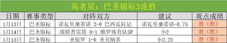 苏丹中部州,霍乱疫情致,人遇难,世界杯赛事,2026世界杯,比赛日程,参赛球队,最新动态