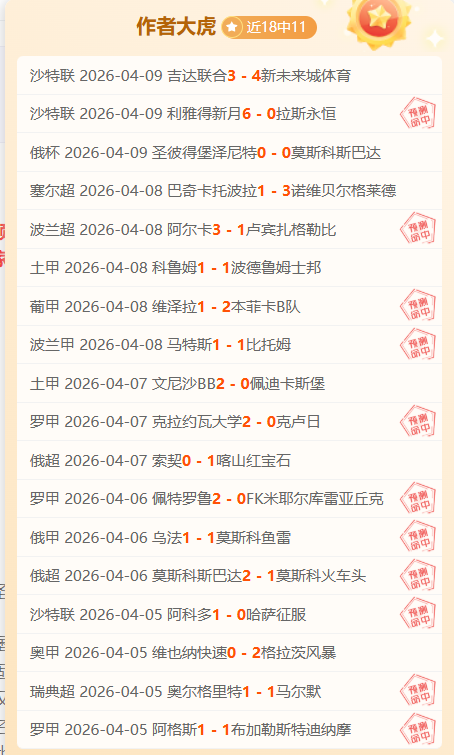 周召倩杭州,亚残运会,级女子,世界杯赛事,2026世界杯,比赛日程,参赛球队,最新动态