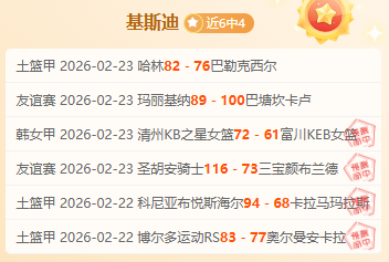 中国女拳手,世锦赛中两,获胜,世界杯赛事,2026世界杯,比赛日程,参赛球队,最新动态