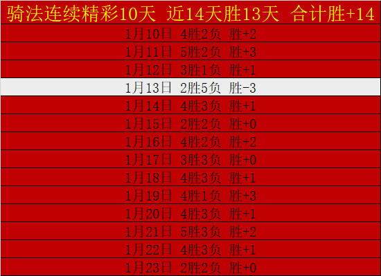 凯帕替补献,神扑,切尔西,世界杯赛事,2026世界杯,比赛日程,参赛球队,最新动态