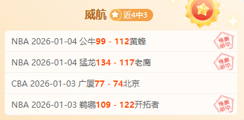 大乐透期号,专家质合分,析推荐,世界杯赛事,2026世界杯,比赛日程,参赛球队,最新动态