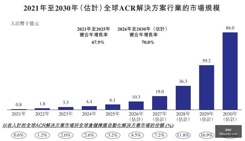 年度主动权,益亏损盘点,股跌幅超,亚博体育,亚博平台,体育赛事,亚博娱乐,体育竞猜