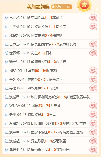 葡萄牙队首战三比一轻取捷克队罗纳尔多送出两次助攻