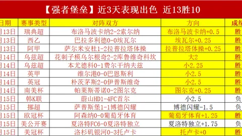 “周召倩杭州亚残运会T54级女子1500米轮椅竞速项目夺冠——环球时报·环球网独家报道”