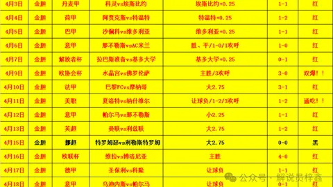 科曼与奥利塞同列五大联赛90分钟内制造进攻机会榜首