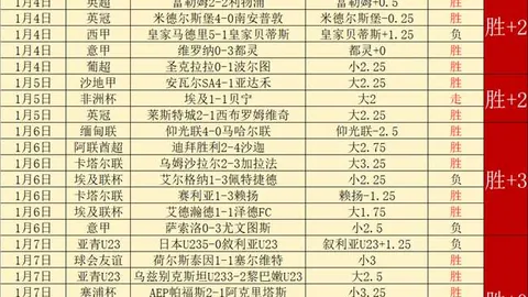 中超争议判罚频发，足球管理挑战何在？