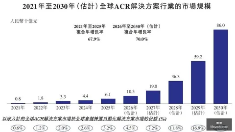 2026年度主动权益亏损盘点：35股跌幅超30，4股亏损超40大关